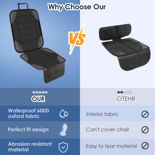 Sinvitron Protector De Asiento De Automóvil Para Asiento De Nombre Del Diseño Color