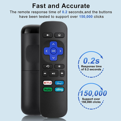 Imagen 4 de 7 de Control Roku Remoto Sistemas Express Premiere Lt Le Se Ultra