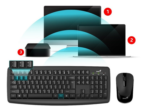 Kit de teclado y mouse inalámbrico Genius KM-8100 de color negro