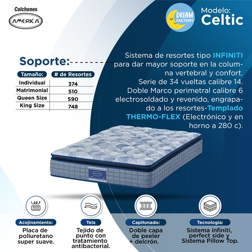 Imagen 4 de 8 de América Celtic Colchón King Size Ortopédico De Suave Espuma
