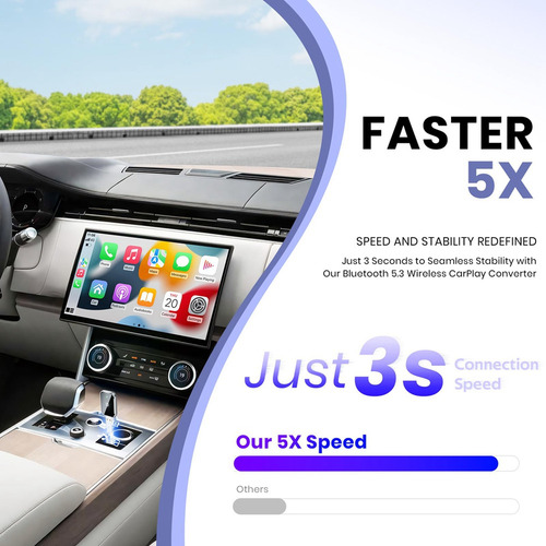 Adaptador Inalámbrico Carplay Para iPhone, Convierte Cablead