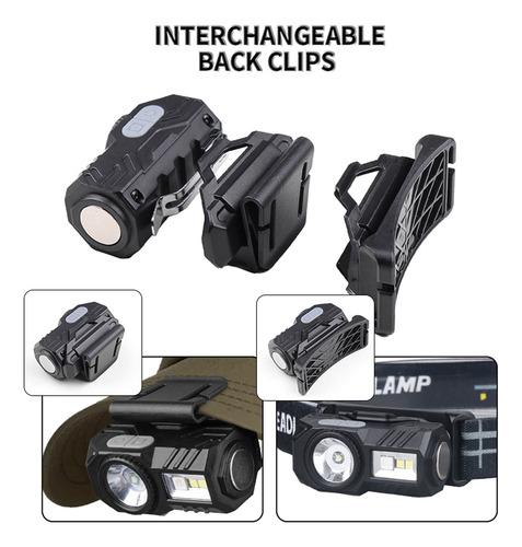 Linterna Frontal Led Recargable Con 9 Modos Y Sensor De Movi