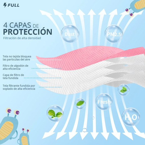 Imagen 8 de 9 de Cubrebocas Mascarilla Kn95 Niño Máxima Protección Tapabocas