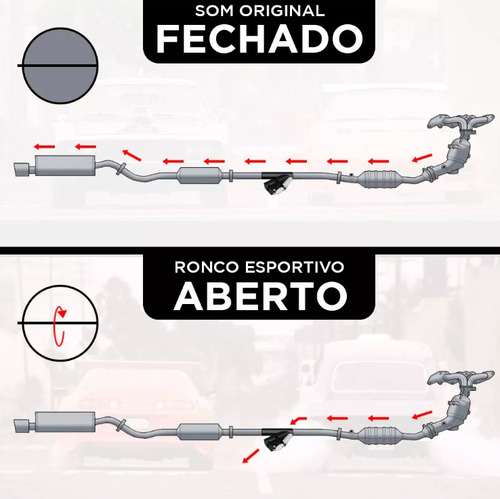 Difusor De Escapamento 2.5'' Para Amarok Frontier Controle