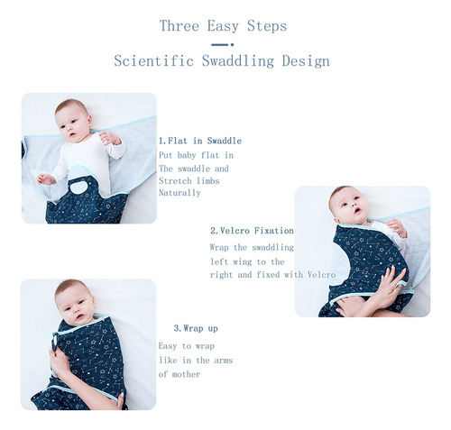 Sacos De Dormir Con Estampado De Manta Para Bebés Recién Nac