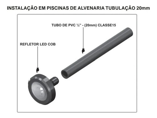 Kit 1 Led Piscina Rgb Colorido Cob Sodramar + Central Touch 127/220V