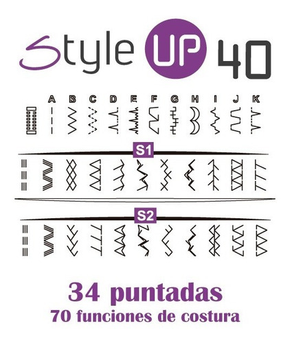 Imagen 3 de 6 de Máquina De Coser Style Up 40 Alfa