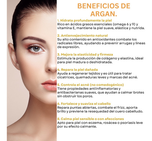 Kit Facial Aceite Rosa Mosqueta, Aceite De Argan, Jojoba