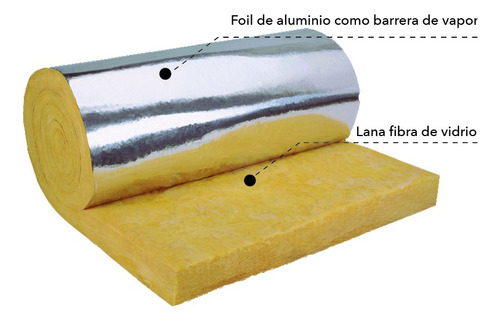 Aislante Térmico Harsen Lana Vidrio Aluminio 15m²