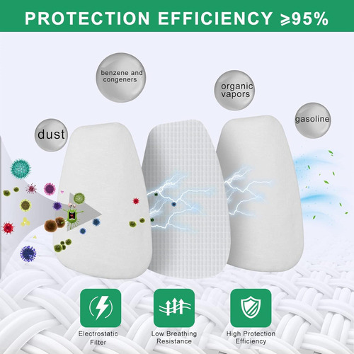 30pc 5n11 Filtro De Partícula Algodón Mascarilla Respiración