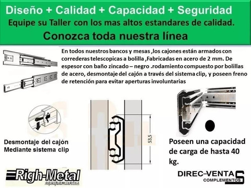 Banco De Trabajo 1,40 M ,2 Cajon + Tablero Y Gavetas