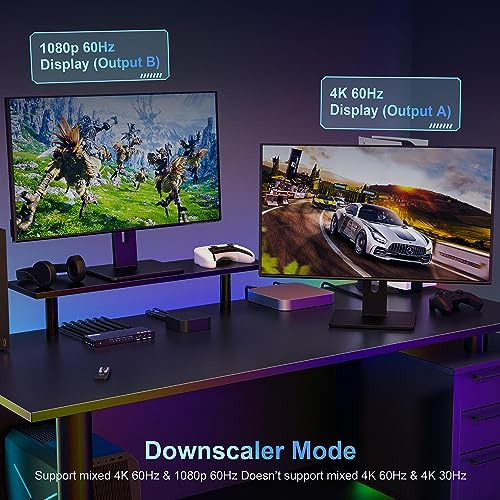 Switch Hdmi 4x2 4k 60hz Con Audio Extractor Y Control Remoto