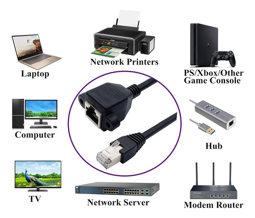 Aaotokk Rj45 Cable Ethernet Cat 6 Hembra A Macho Conector...