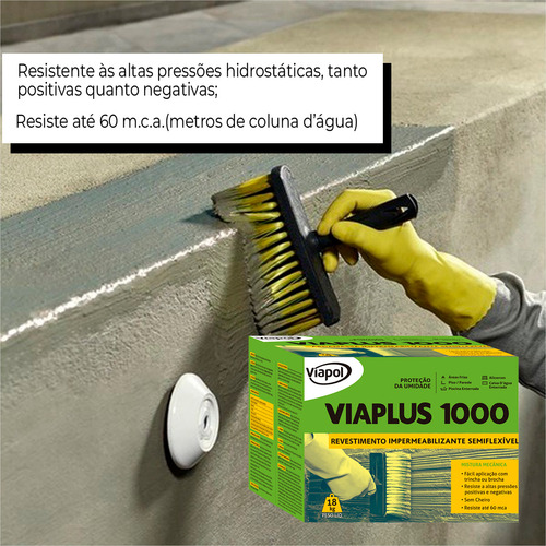 Argamassa Viapol Sem Odor Viaplus Revestimento Kit 2 Und