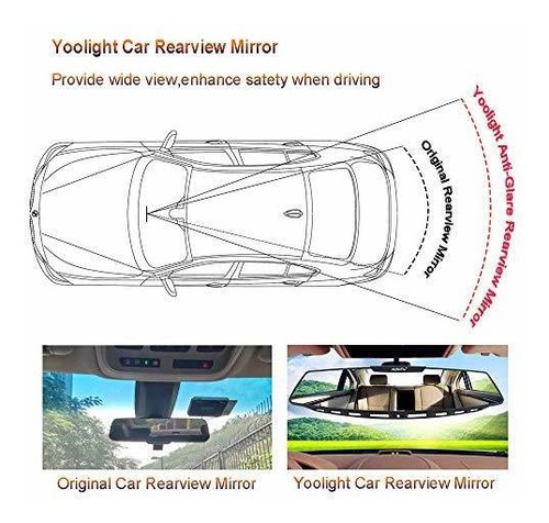 Espejo Retrovisor Para Automóvil, Yoolight 12 Gran Angular