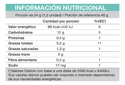 Alfajor Arrolate Punta Ballena 28 Grs.