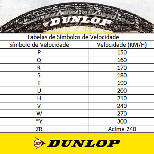 Pneu Traseiro Ninja250 140/70-17 66h Gpr-300 Dunlop