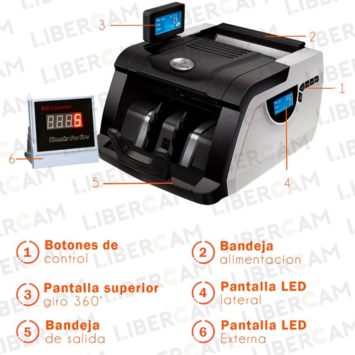 Imagen 4 de 10 de Contadora De Billetes Máquina Cuenta Dinero Detector Falsos