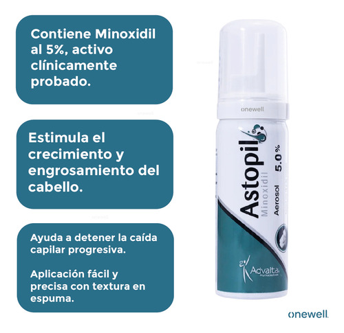 Tratamiento Minoxidil 5% Astopil + Finasterida 5mg 30 Tabs