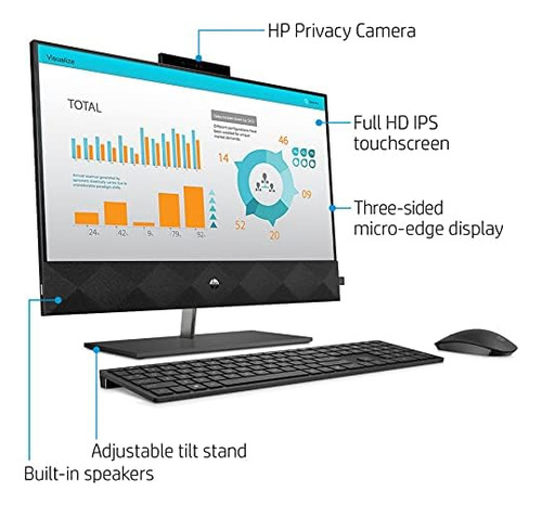 All-in-one Hp Pavilion 24 Core I5-8400t 16gb Ram 1tb Ssd