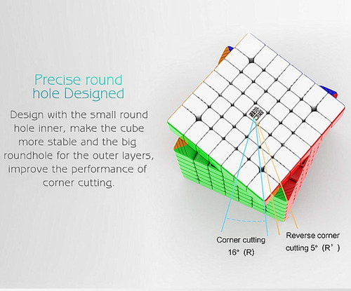 // A 7x7x7 Velocidad Cubo Cubo Mágico De Juguete Sin