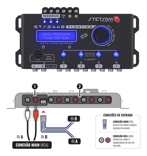 Processador Stetsom Stx2448 Floating 4 Vias
