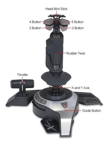 Joystick Pc Simulador Voo Manche Saitek Fly5 + Nf E Garantia