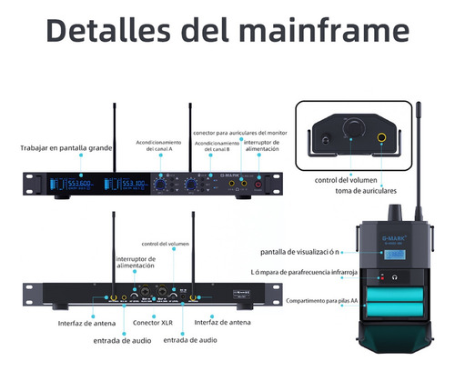 G-mark G4000 System Monitoring Monitor Bluetooth, Paquete De