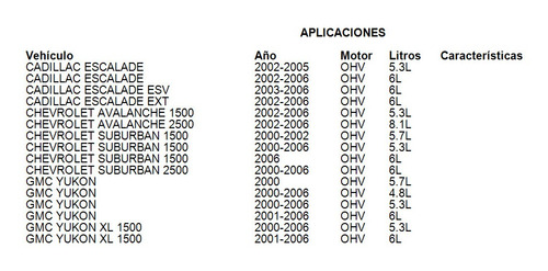 Cable Selector Velocidad Yukon Xl 2500 2001-2006 8.1l