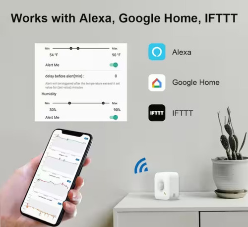 Motion Sensor Ms1, Disponibe Para Conexion Wifi