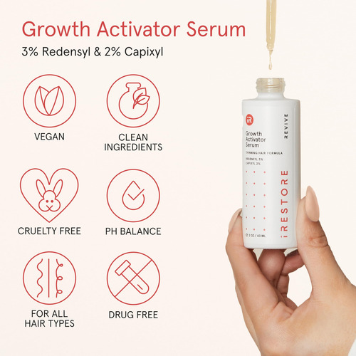 Sérum Para El Crecimiento Del Cabello Irestore Scalp Serum 6