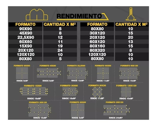 Tornillos Niveladores Ilva Ceramicos Y Porcelanatos X 125uni