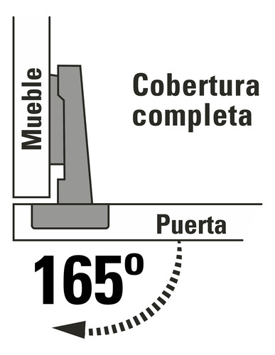 Bisagra Bidimensional 165° C/completa 2 Pz Hermex 43163