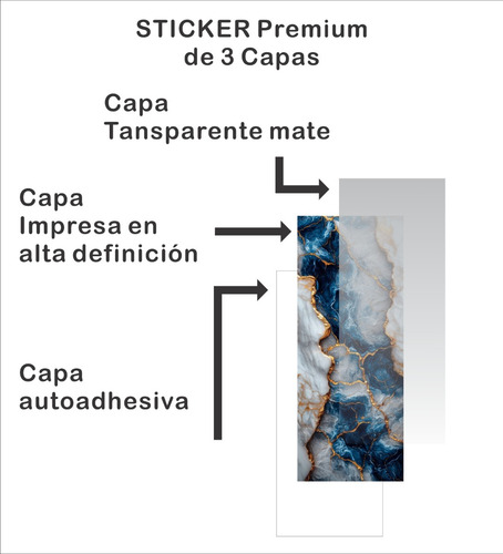 Sticker Forrar Postes Pilar Ventanilla Auto Textura 001