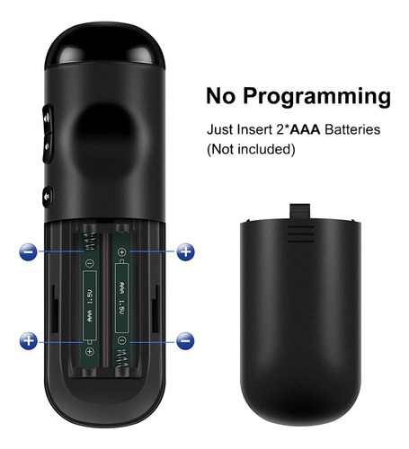 Control Remoto De Reemplazo Oem Compatible Con Westinghouse