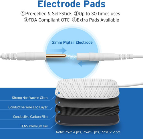 Estimulador Muscular Tens Unit Etekcity De 4 Saídas Com Aces