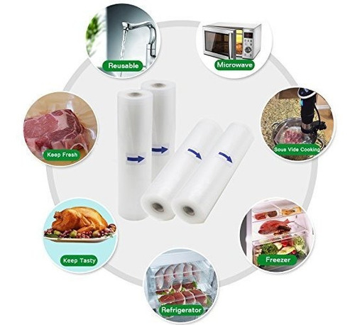 Bolsa De Rollos Para Sellador Al Vacio Kitchenboss, Paquete