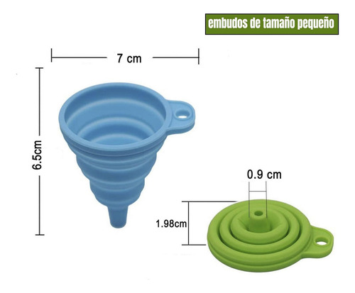 Set De Embudo De Cocina 4 Paquete, Pequeños Y Grandes,