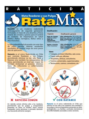 Imagen 2 de 2 de Veneno Ratones Ratamix Caluga 500gr