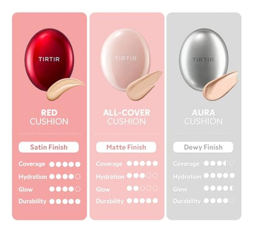 Tirtir Base De Maquillaje Tirtir Para Piel Perfecta Y