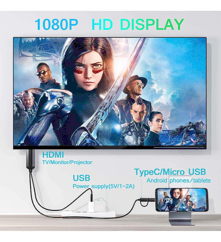 2-en-1 Usb C Tipo C / Micro Usb Telefono Android A Tv Cab