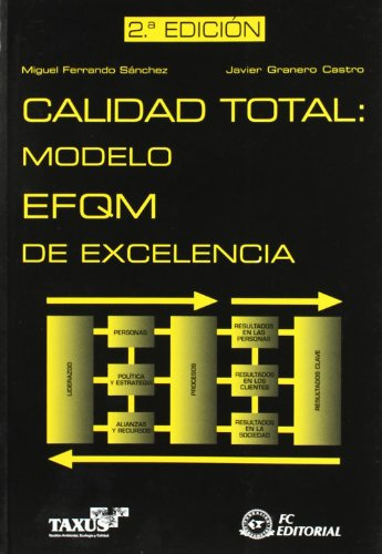 Calidad Total. Modelo Efqm De Excelencia (sin Coleccion)