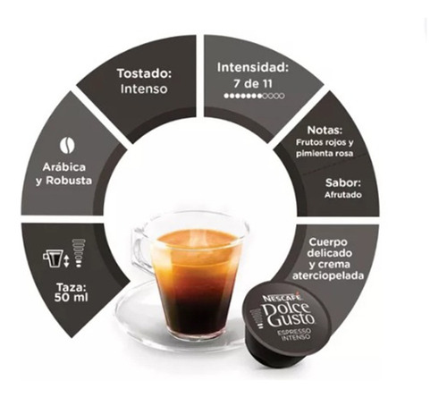Cápsulas Dolce Gusto Espresso Intenso X16