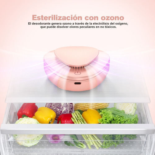 Imagen 3 de 8 de Purificador De Aire Recargable Portátil, Generador De Ozono