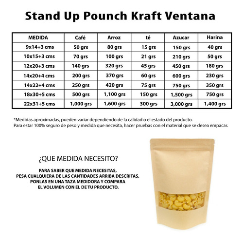 Imagen 9 de 9 de 100 Bolsa Stand Up Pouch Con Cierre Kraft Ventana De 140 Grs