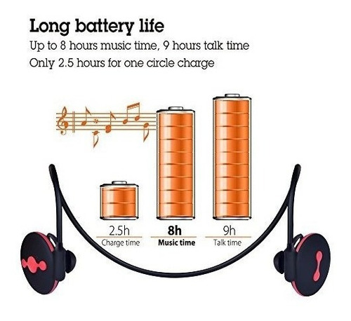Imagen 6 de 8 de Auriculares Bluetooth Avantree Para Correr, Auriculares Depo
