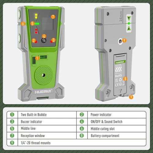 Receptor O Detector De Nivel Láser Huepar Pro