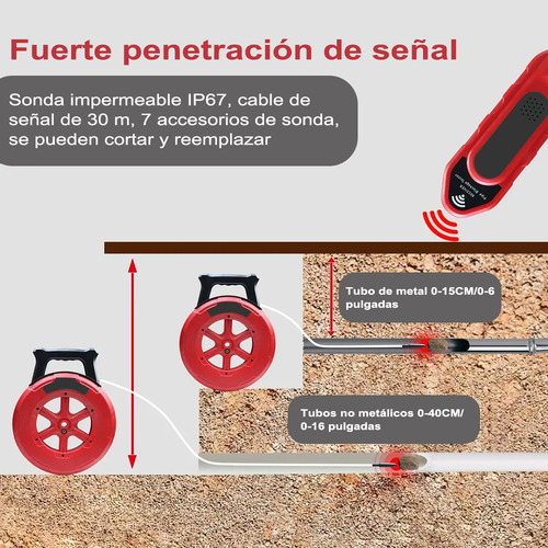 Localizadores De Tuberías, Detectores De Obstrucción