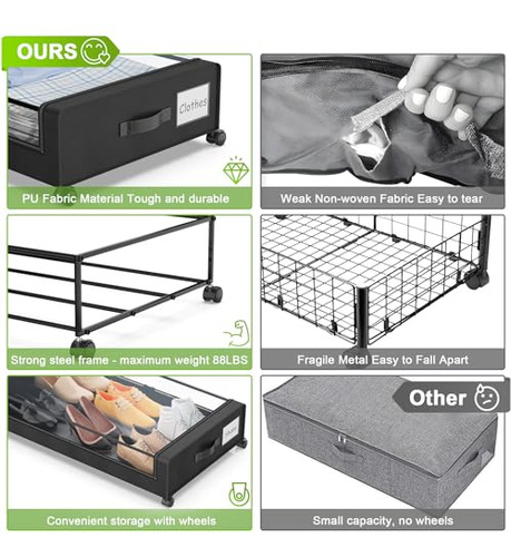Almacenamiento Bajo Cama Con Ruedas, Contenedores De Almacen
