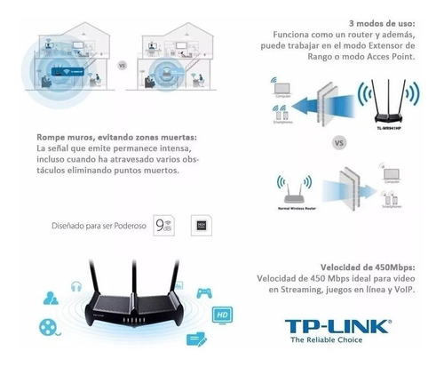 Imagen 2 de 3 de Router Tplink Alta Potencia 450mbps 3 Ant 9 Dbi 10/100 Wr941